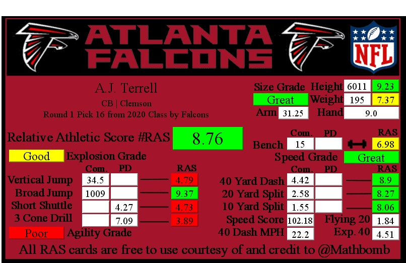 Falcons Schedule 2019 Printable - Printable Word Searches