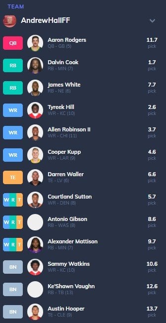 2023 fantasy football mock draft: Stacking Dolphins passing game in half  PPR league - DraftKings Network