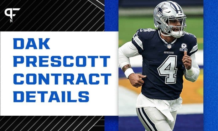 How much does Dak Prescott's salary affect Dallas Cowboys' cap?