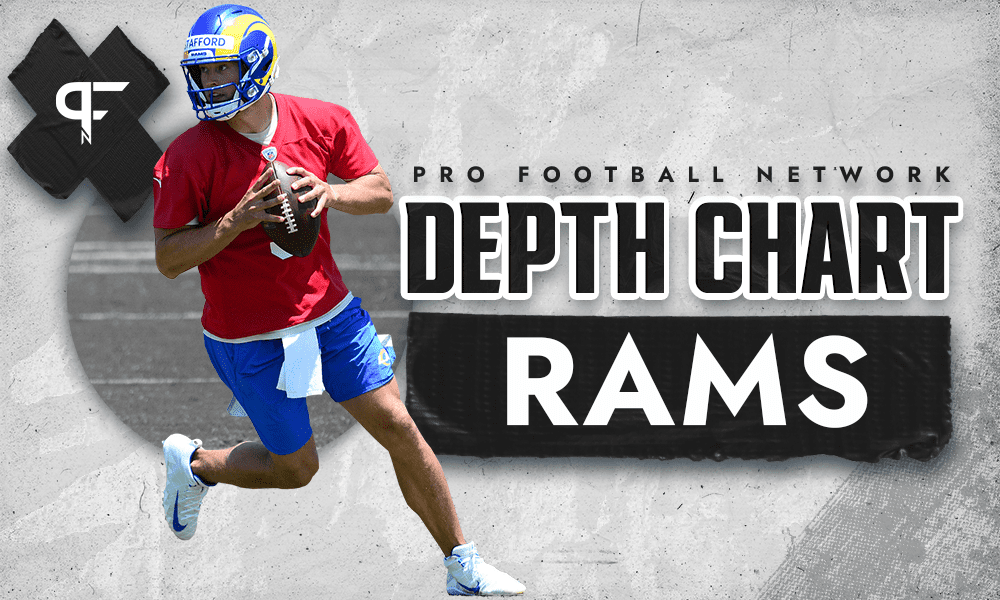 Who is the Rams' backup quarterback? Rams QB depth chart behind Matthew  Stafford