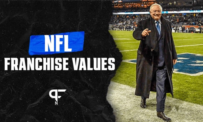 NFL Franchise Values: Cowboys Top Most Valuable List Again (Updated 2023)