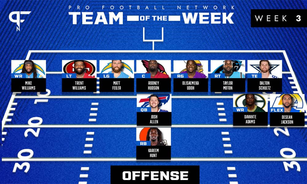 NFL Week 3 Team of the Week & Awards