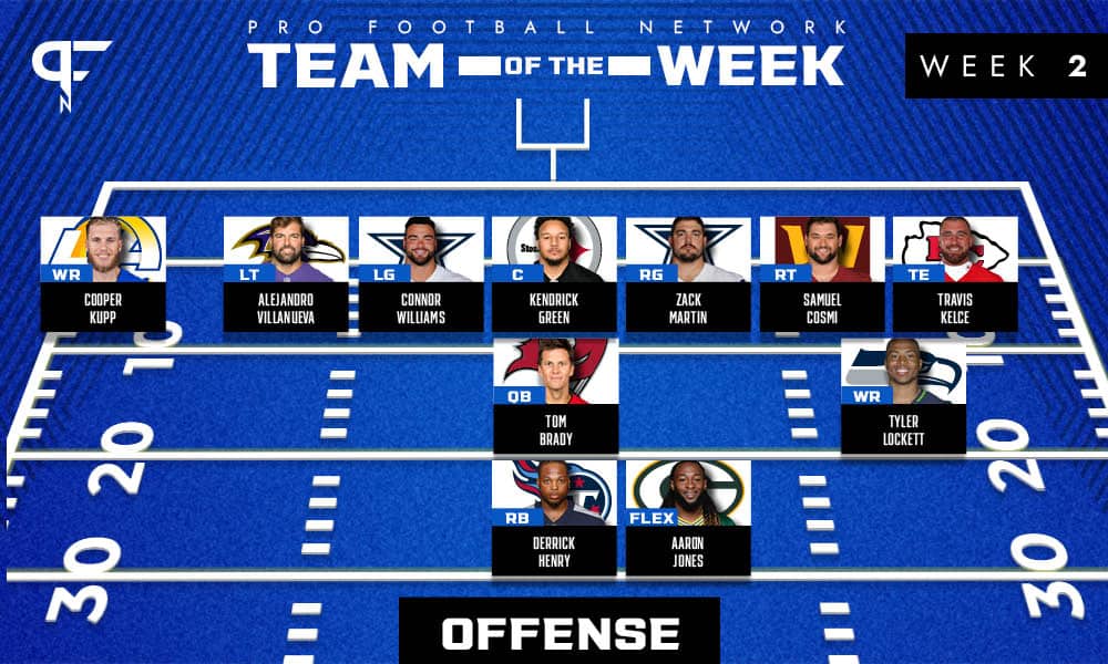 NFL Week 2 Team of the Week & Awards