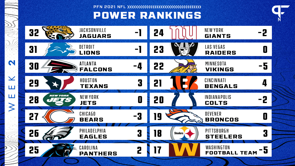 NFL Power Rankings: Which teams improved most after 2022 NFL Draft?