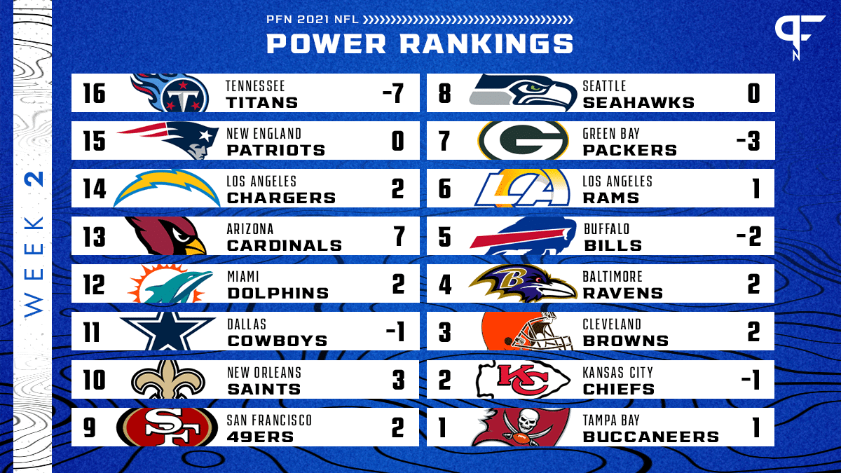 nfl power ranking predictions