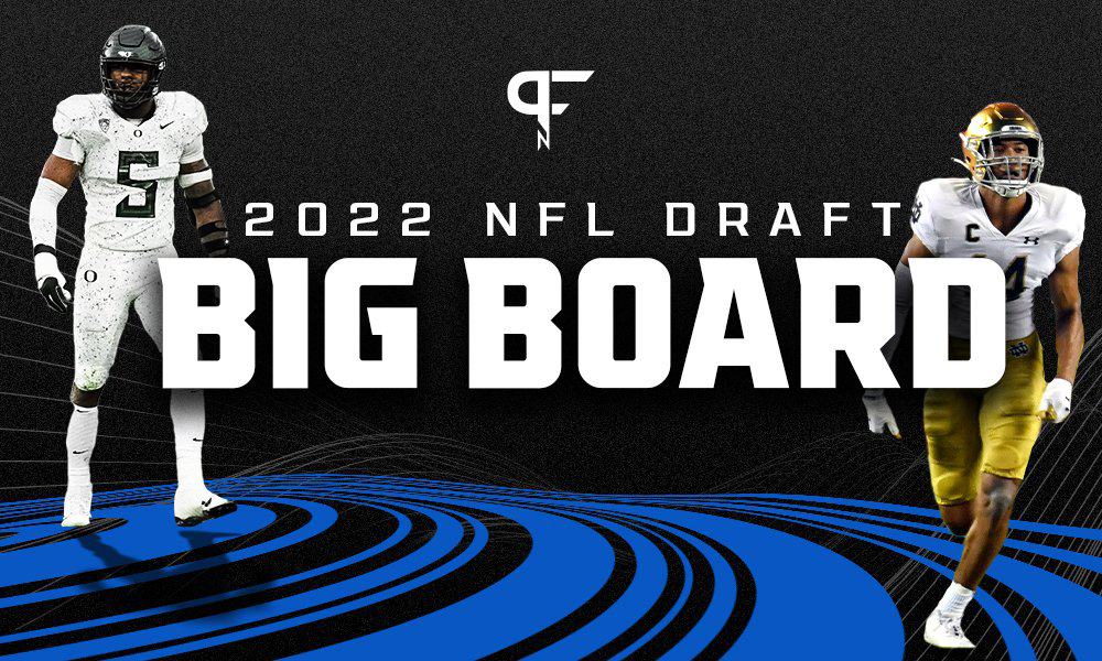 NFL Draft prospects 2022: Updated big board of top 100 players