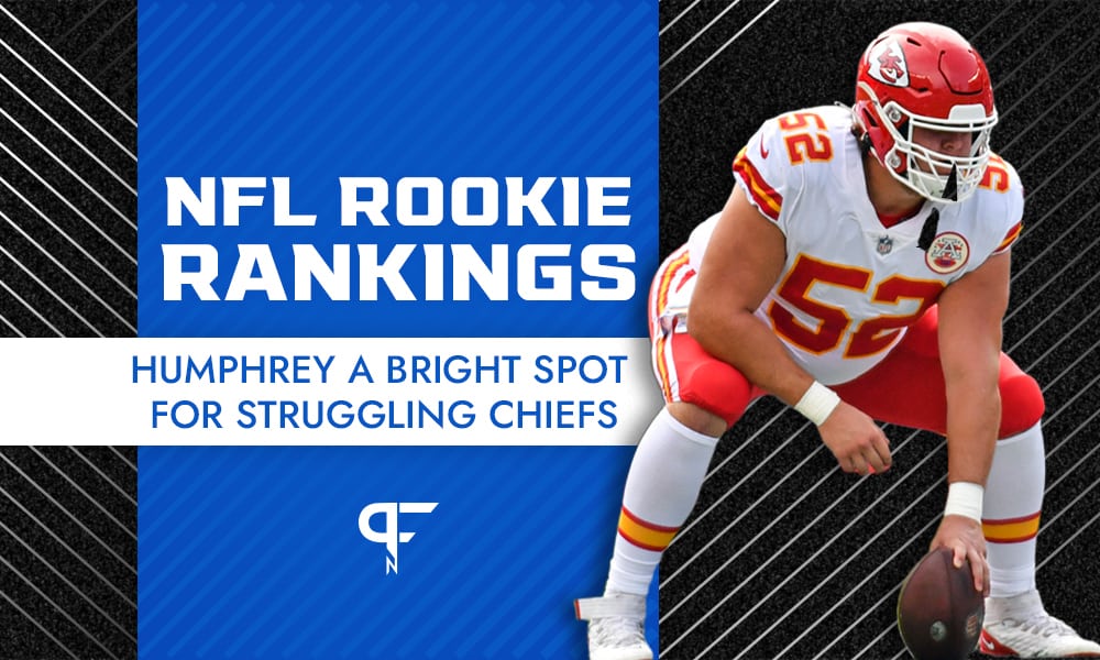 2018 NFL rookie rankings through Week 6, NFL News, Rankings and Statistics
