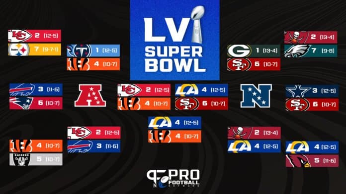 what time and channel are nfl playoff games today
