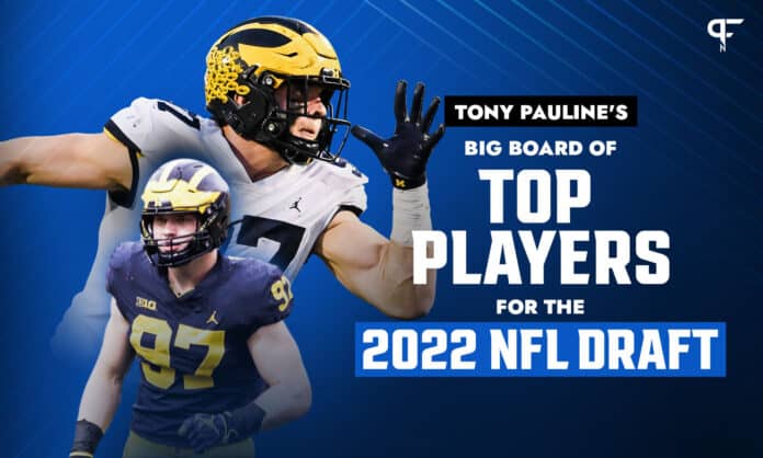 2021 NFL Draft Results: Rounds 2-3 Live Updates - Mile High Report