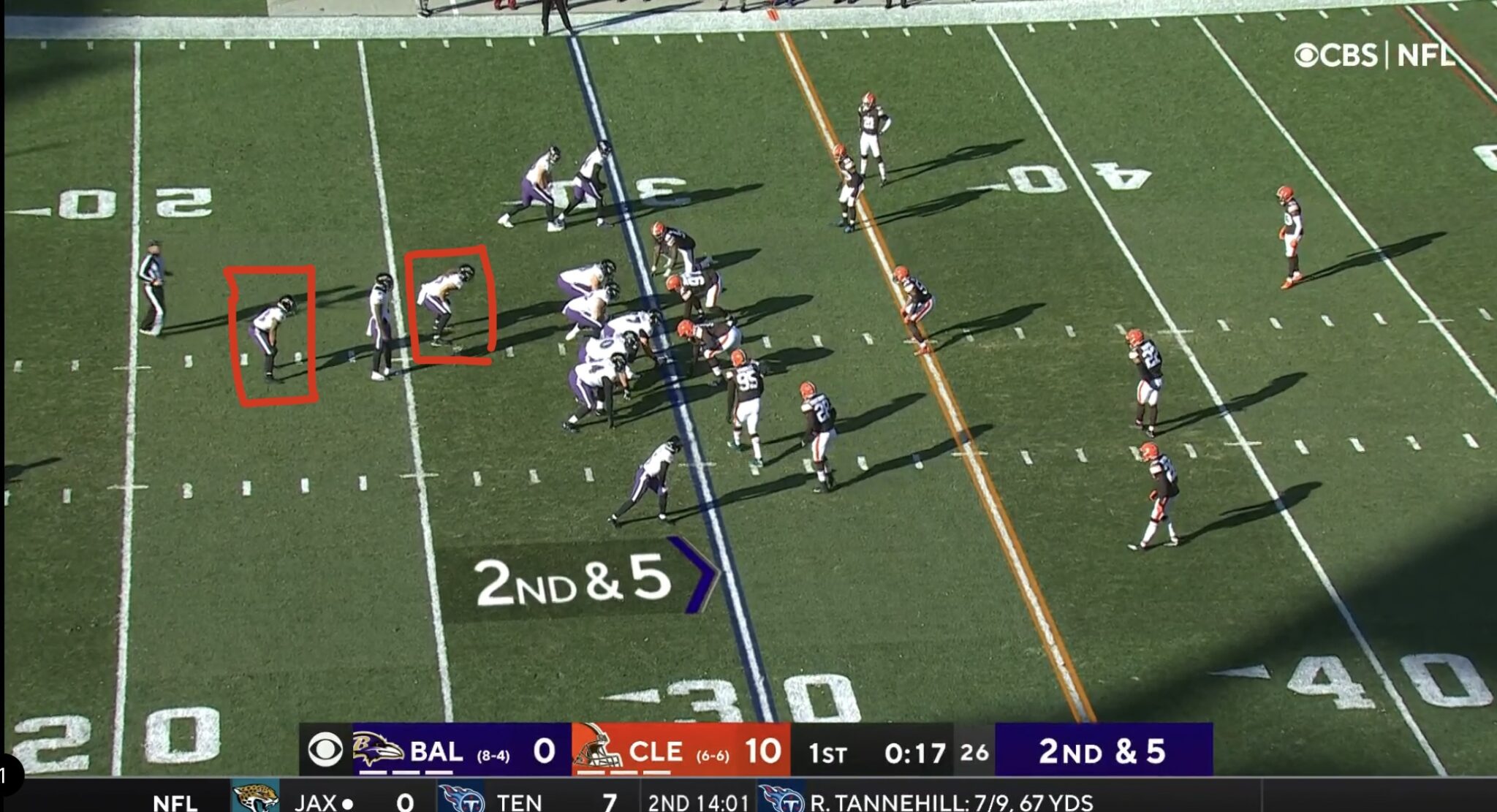 Football Terminology Types of offensive personnel packages