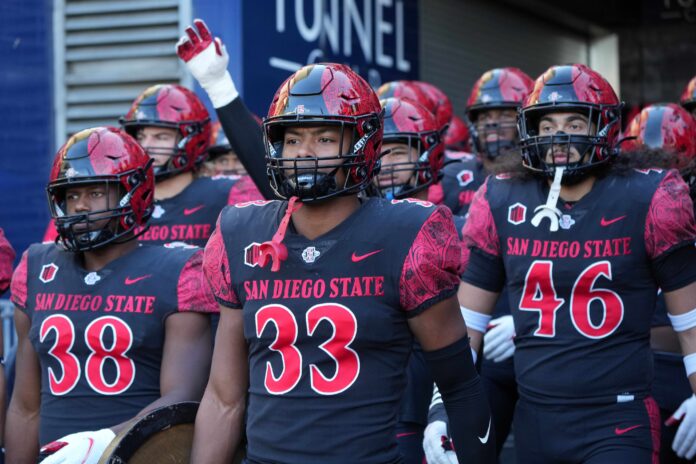 Top 10 returning players at San Diego State include Patrick McMorris, Jonah Tavai, and Keshawn Banks