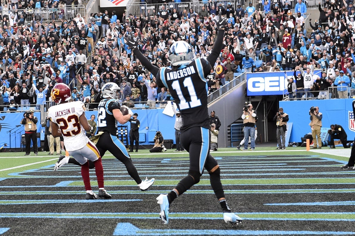 Fantasy Football ADP: Receivers on the Rise - FantraxHQ