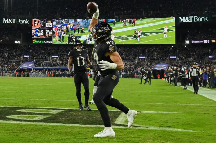 Is Mark Andrews Playing Today vs. Panthers? Fantasy Implications for Isaiah  Likely