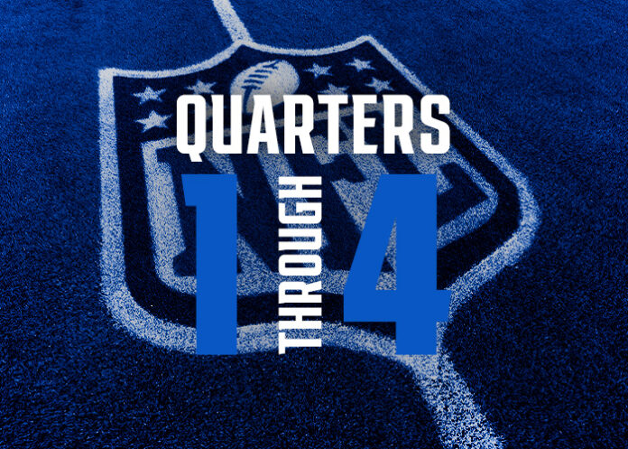 Quarter-by-Quarter Scoring in the Super Bowl