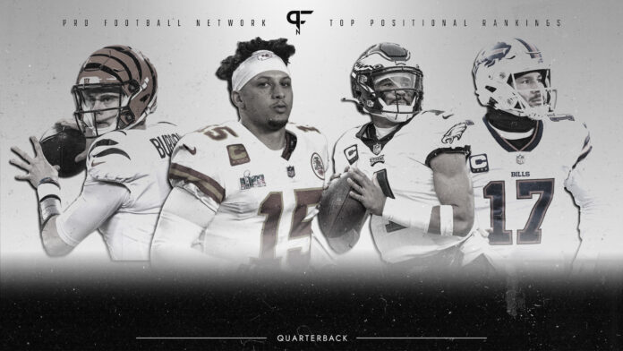 Highlighting the QB Power Rankings including Patrick Mahomes and Josh Allen.
