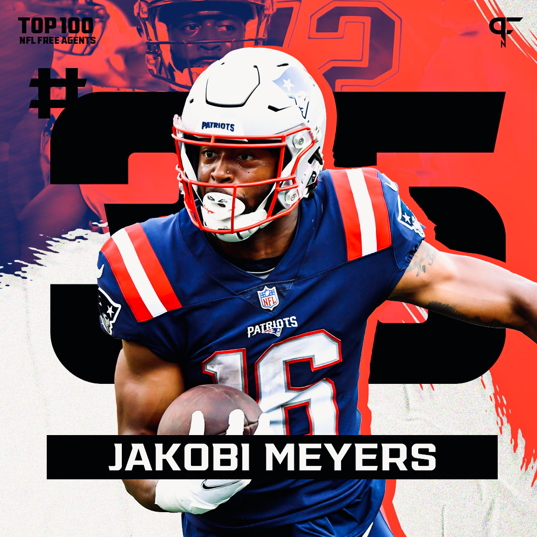 2023 NFL Top-100 Free Agents - Faceoff Sports Network