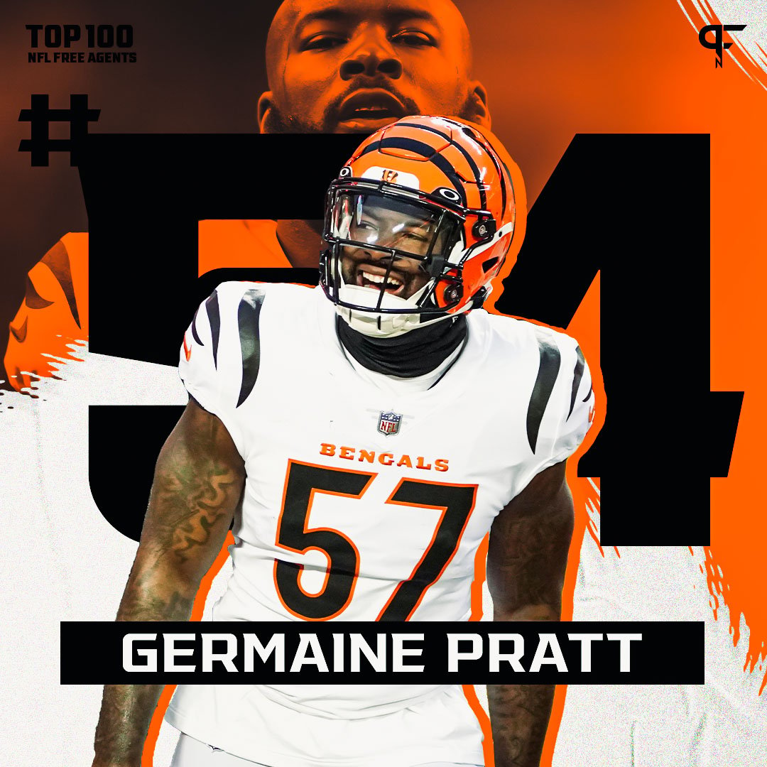 2023 NFL Top-100 Free Agents - Faceoff Sports Network