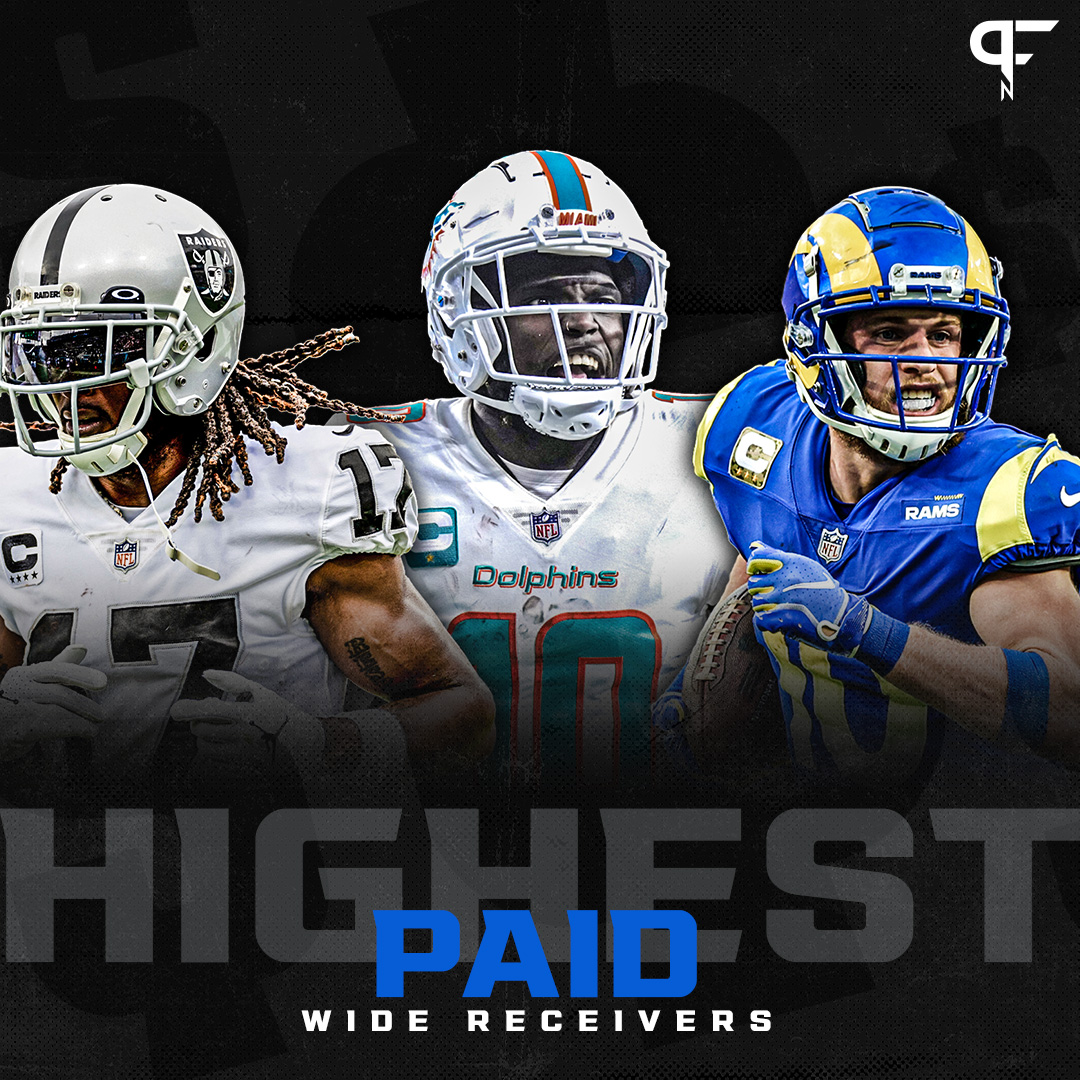 Who Are the HighestPaid Wide Receivers in the NFL in 2024?