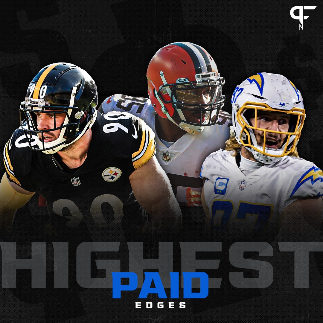 Who Are the HighestPaid Edge Rushers in the NFL in 2024?