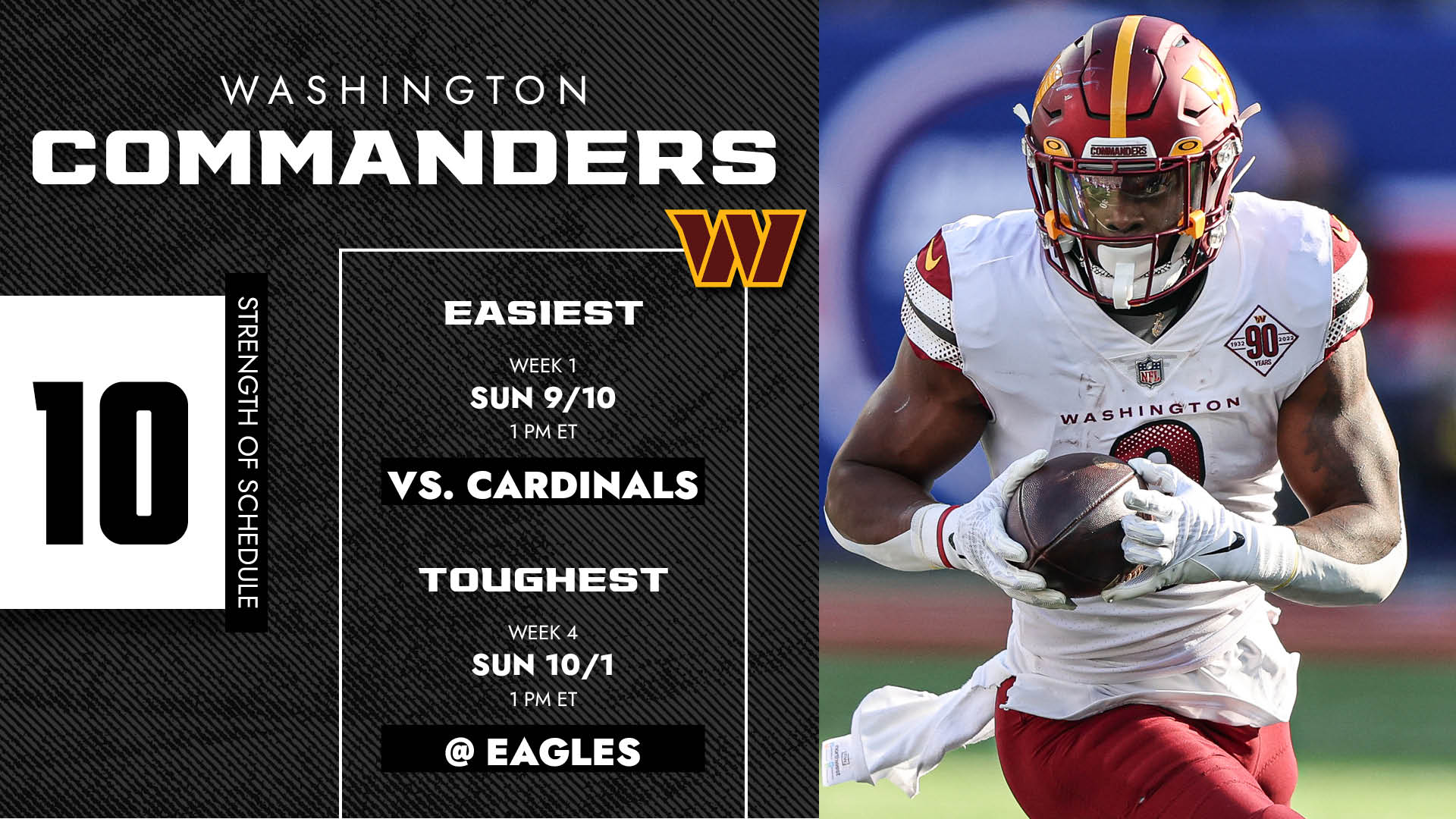 The Washington Commanders release their home jersey schedule