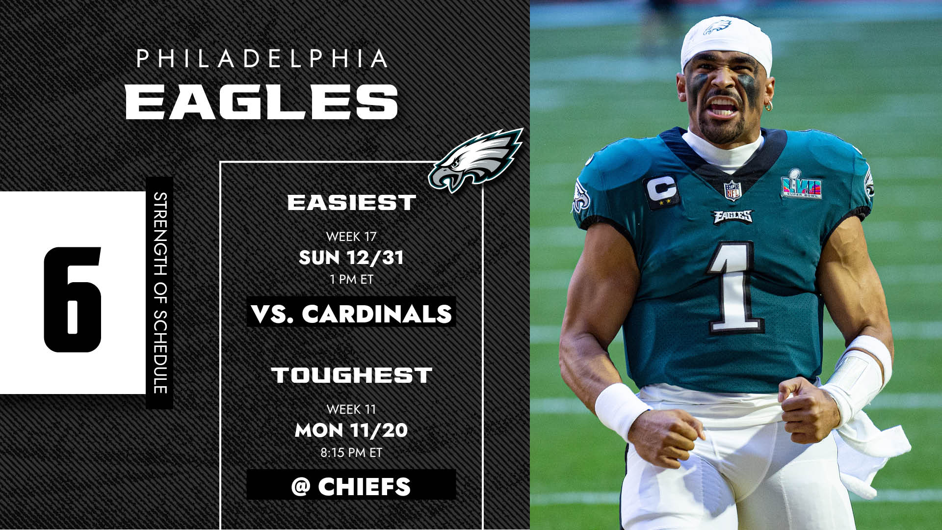 2023 Philadelphia Eagles schedule: Complete schedule, ticket, and matchup  information for the 2023 NFL season