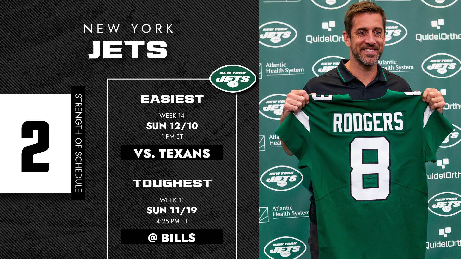 New York Jets: 2023 Schedule Opponents