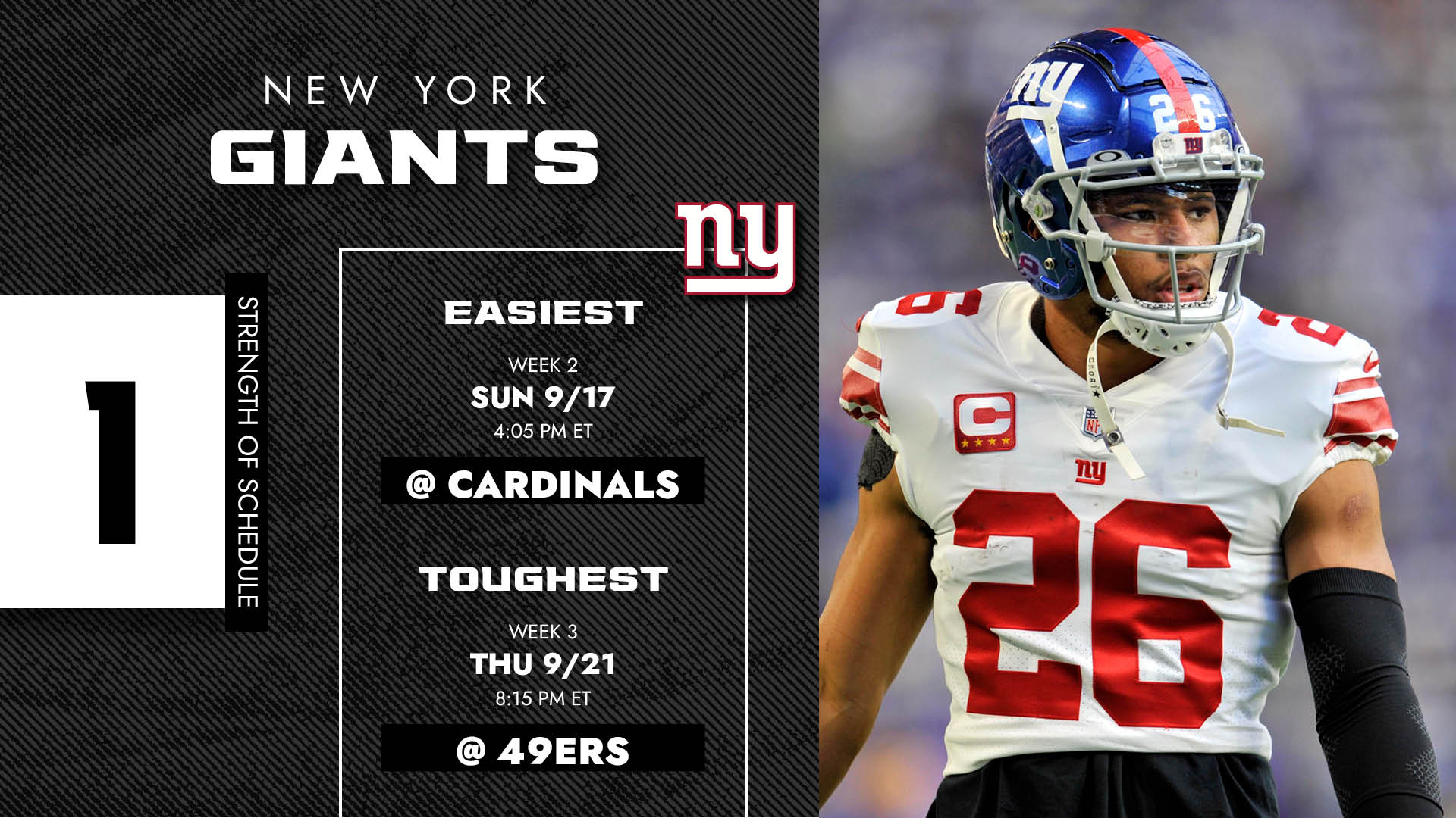 New York Giants Schedule 2023: Dates, Times, TV Schedule, Record