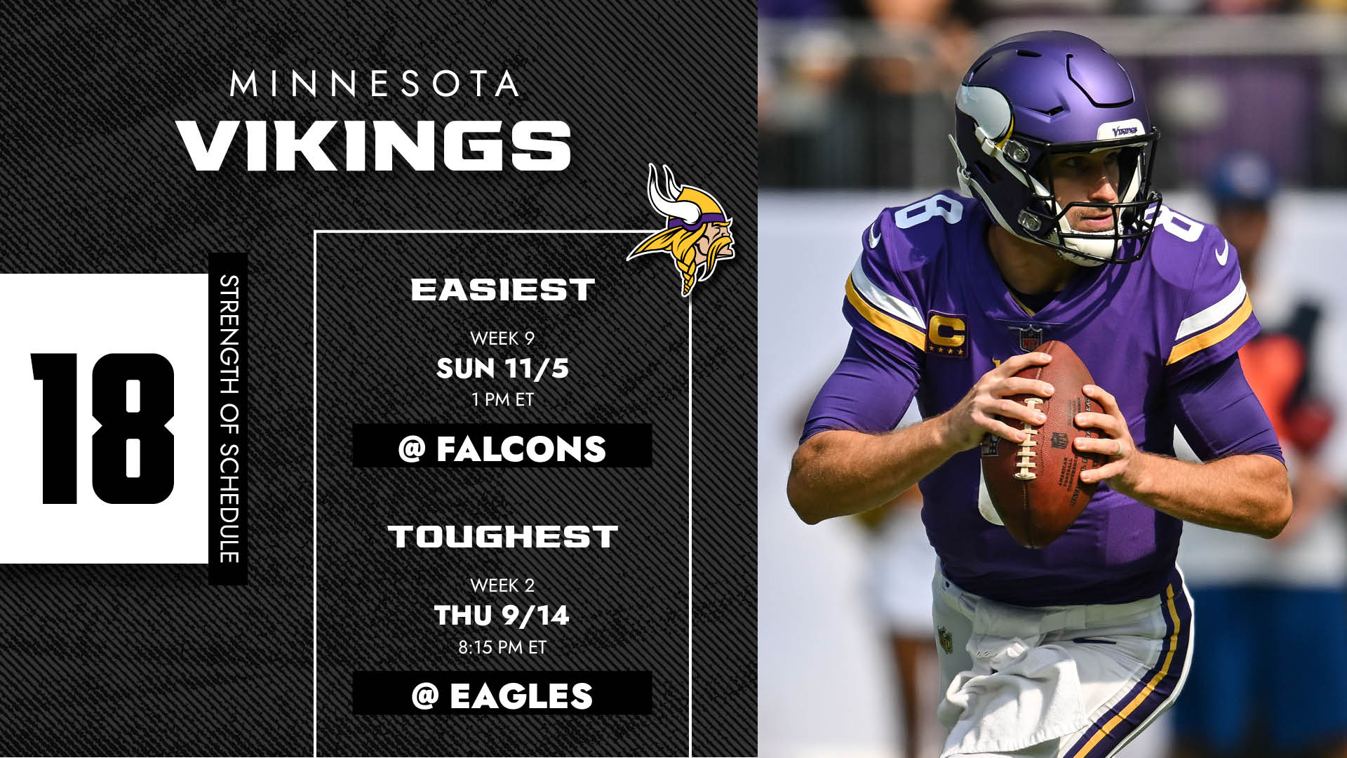 Arizona Cardinals vs. Minnesota Vikings NFL Week 8 schedule, TV