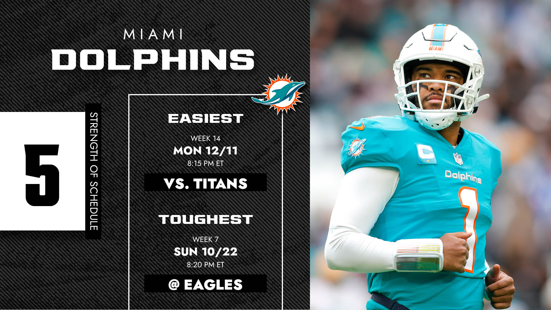 Miami Dolphins - Los Angeles Chargers: Game time, TV Schedule and