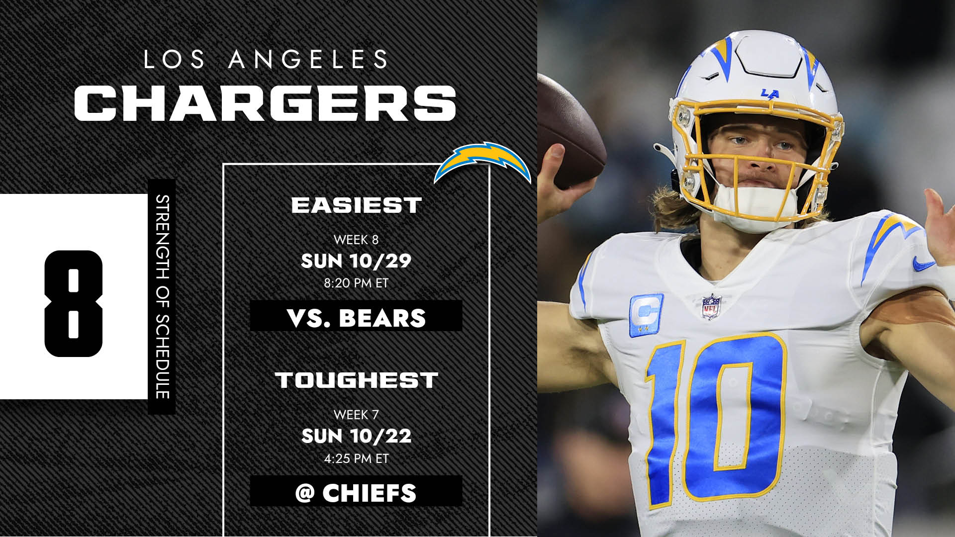 Los Angeles Chargers Schedule 2022 