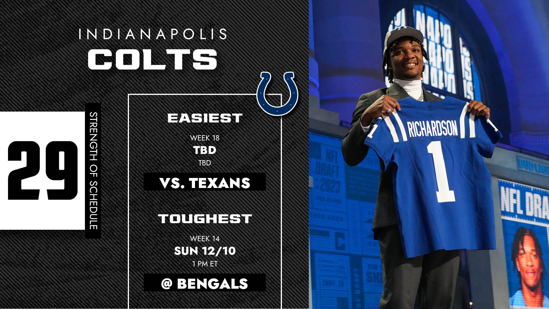 Colts Schedule  Indianapolis Colts 