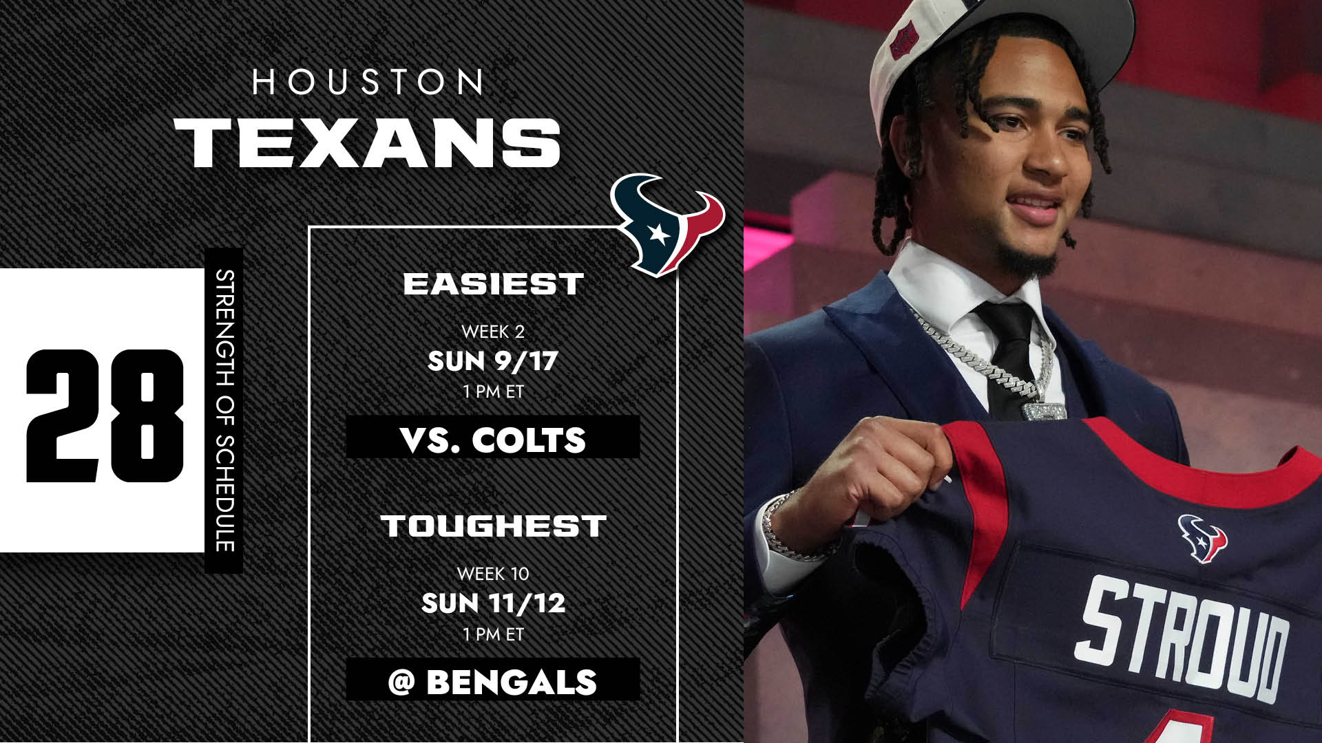 texans game home or away