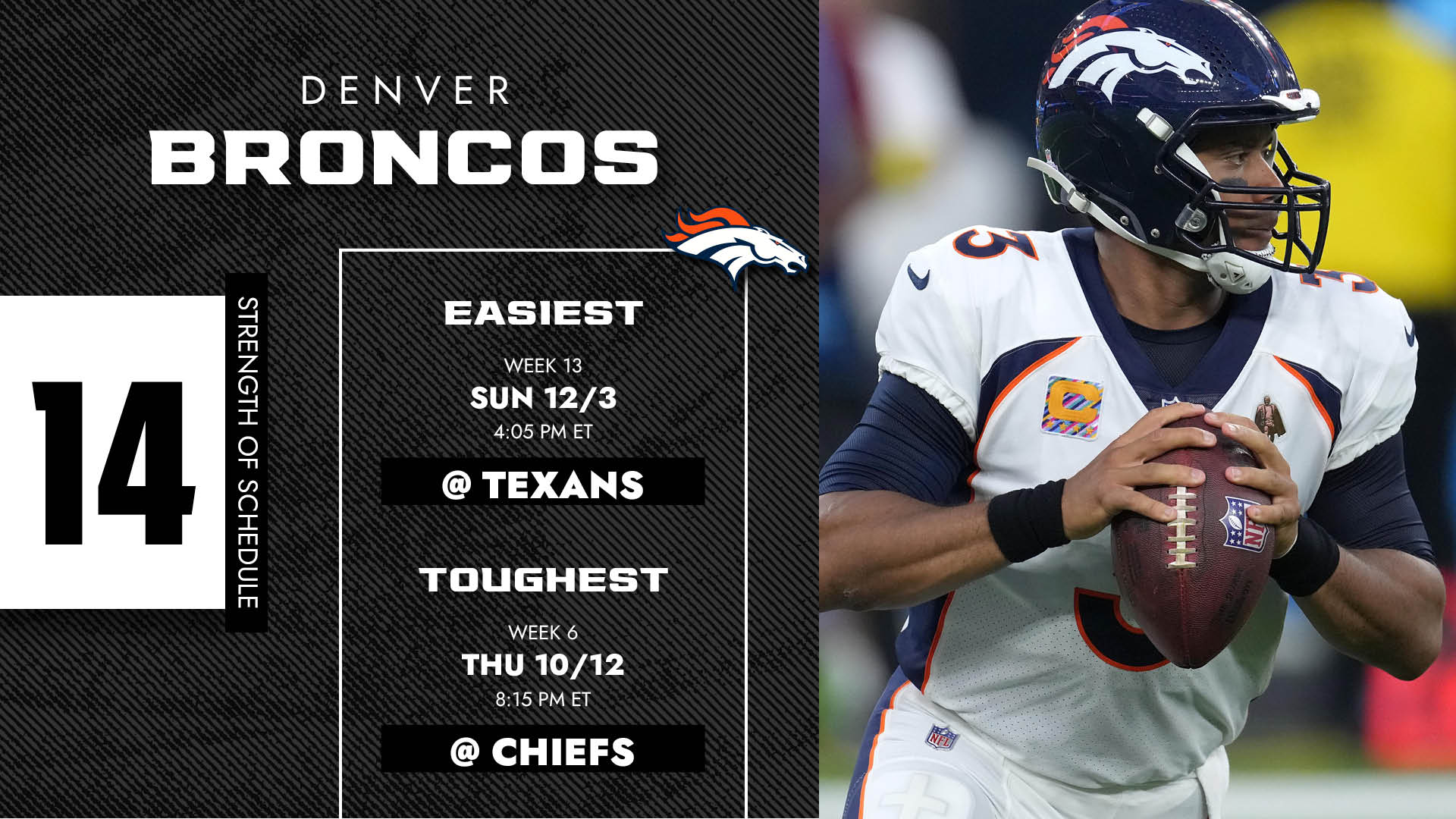 Broncos' 2023 preseason schedule finalized