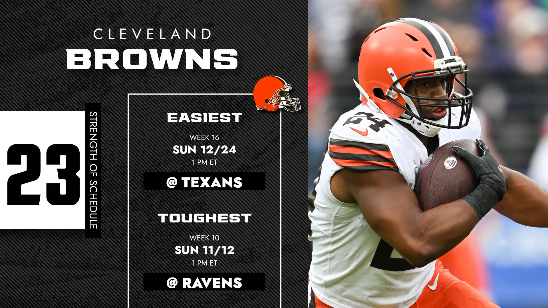 Cleveland Browns Schedule - 2023-24 NFL Games 