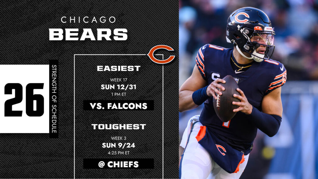 Chicago Bears Schedule 2023 Dates, Times, TV Schedule, and More