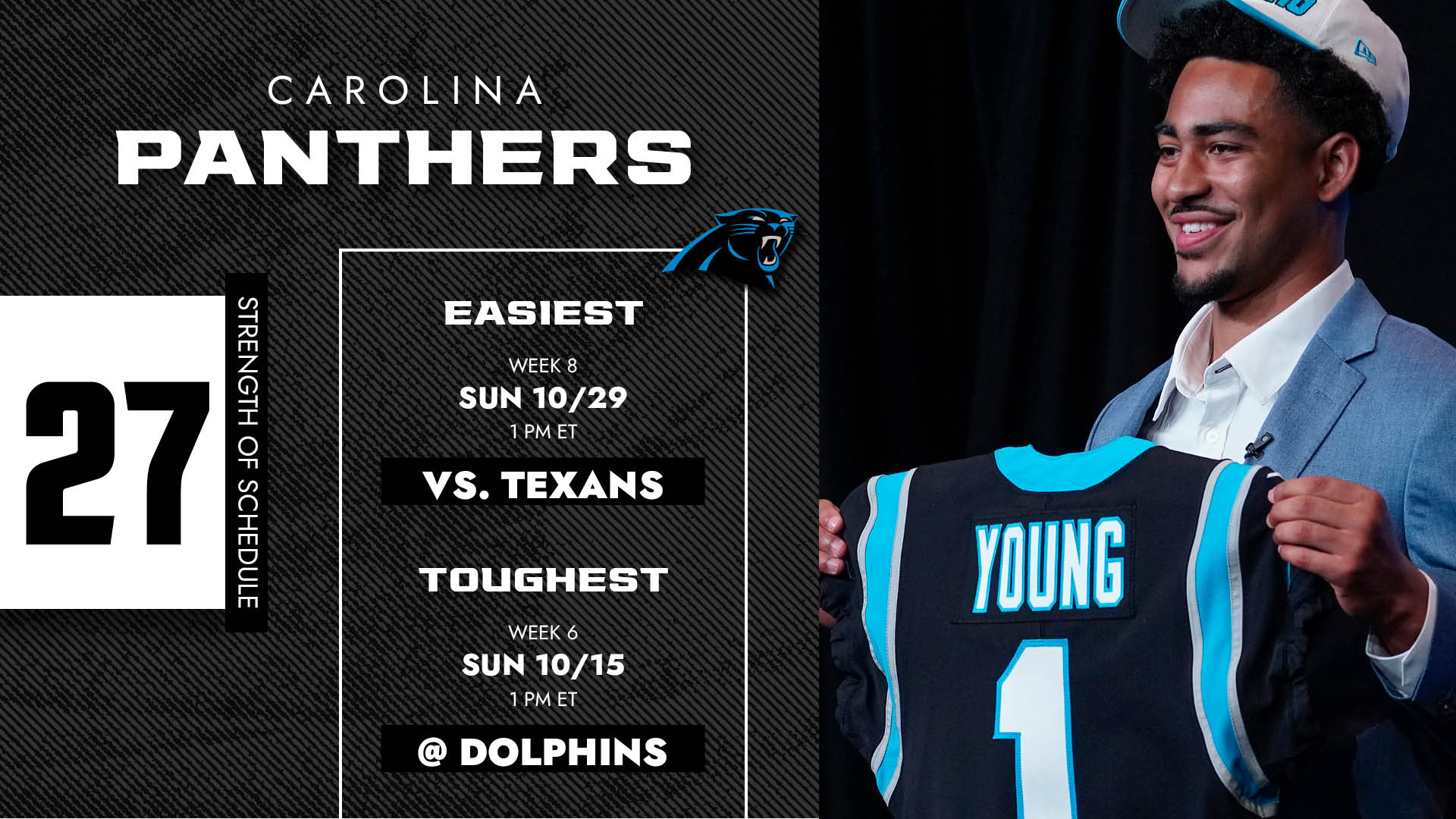 panthers schedule