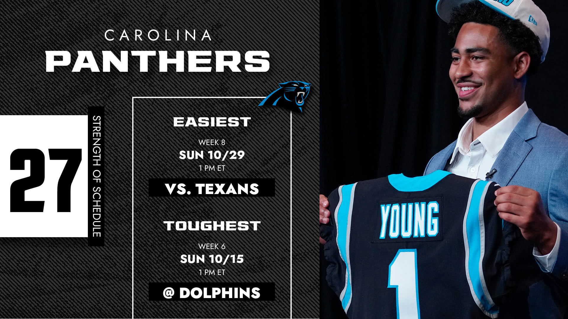 Carolina Panthers 2023 schedule released, Game dates & times