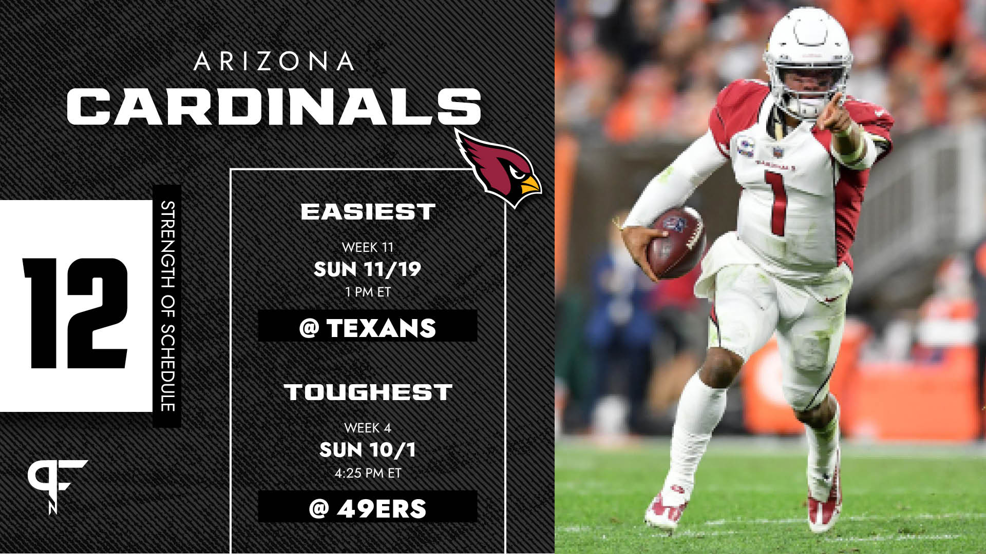 Arizona Cardinals 2023 Schedule Release 