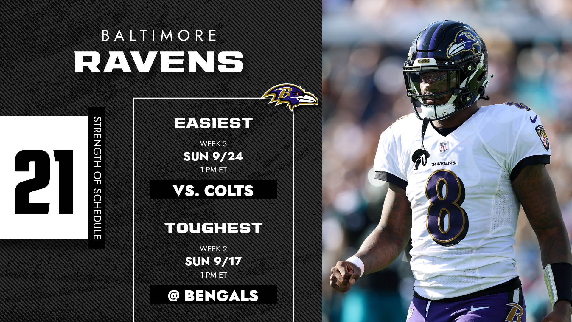 Ravens 2023 schedule revealed: See who they're playing and when