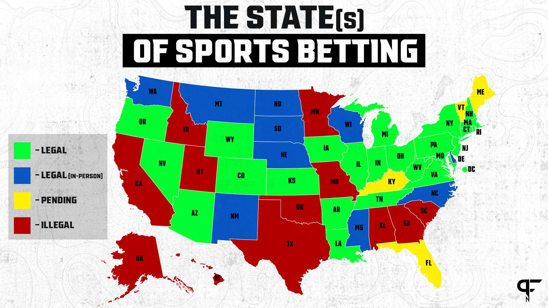 Legal Sports Betting State Map