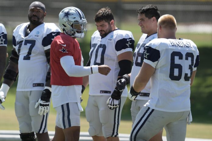 Cowboys training camp: Zack Martin holdout and offensive line