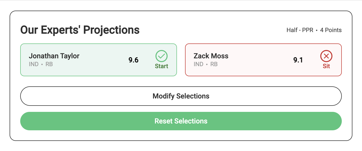 Predicted points from Fantasy Football hub this week. Useful tool for FPL.  Only Bruno is above 6 predicted points this week. All probabilities and  averages and assuming 90 mins, etc of course. 