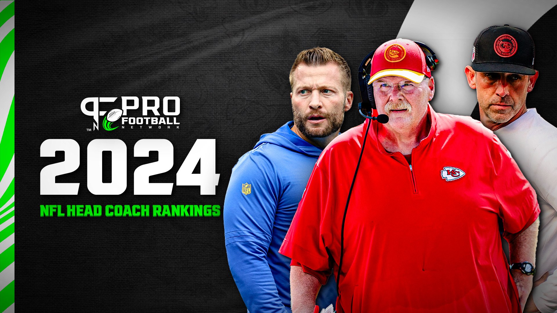 NFL Head Coach Rankings 2024: Andy Reid No. 1, Kyle Shanahan Falls Out ...