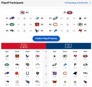 NFL Win-Loss Predictions 2024: All 272 Games, Playoffs, Final Standings ...